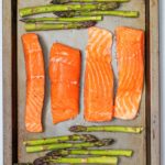 What is a Pescatarian Diet?