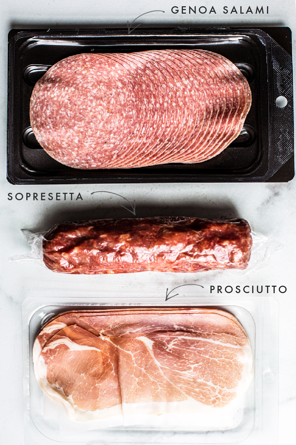 Diagram of Italian meats.