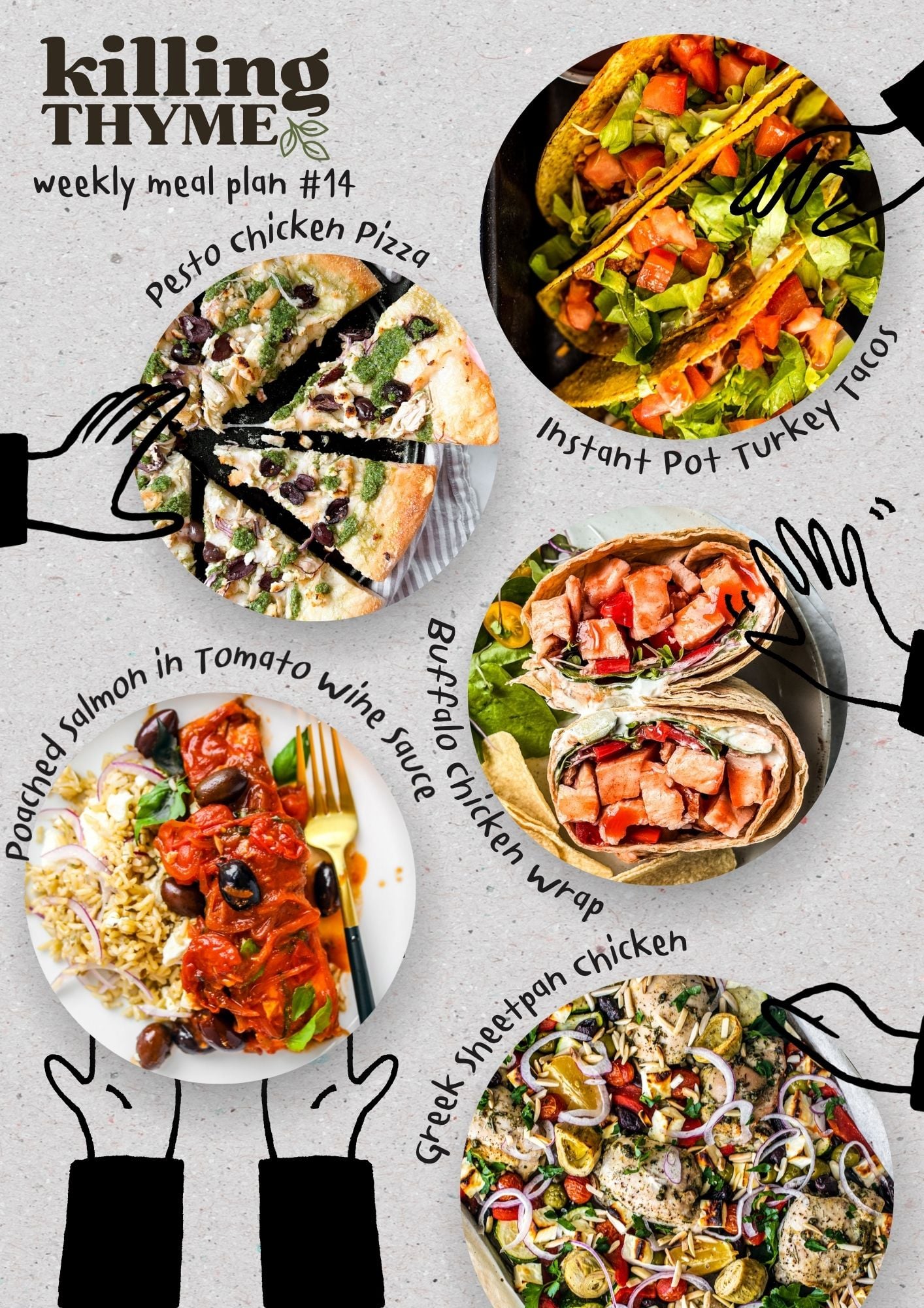 PIN collage of the meals of the week.